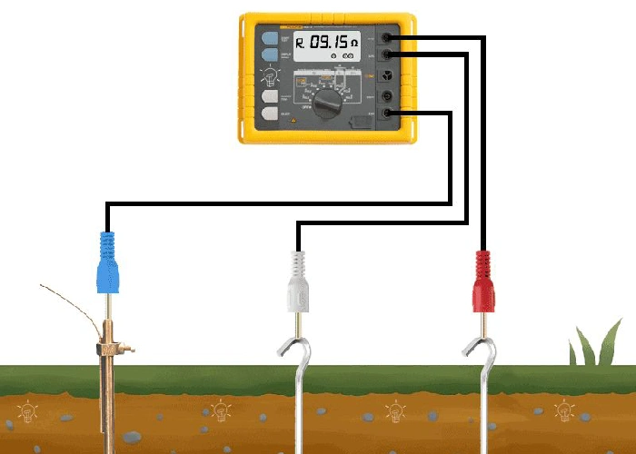 Read more about the article پتانسیل زمین: پایه و اساس سیستم ارتینگ