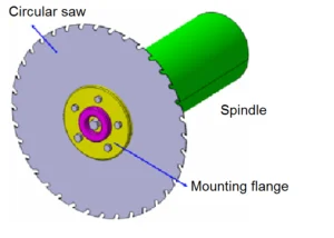 Read more about the article آموزش گام به گام نحوه کار با اره فرز