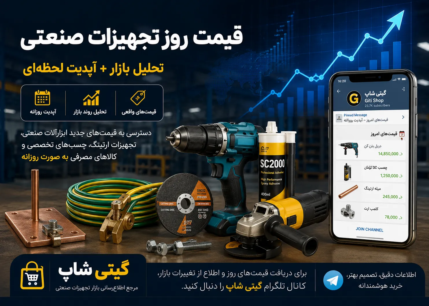Read more about the article 📊 قیمت روز تجهیزات صنعتی | تحلیل بازار + آپدیت لحظه‌ای + مرجع اطلاع‌رسانی گیتی شاپ