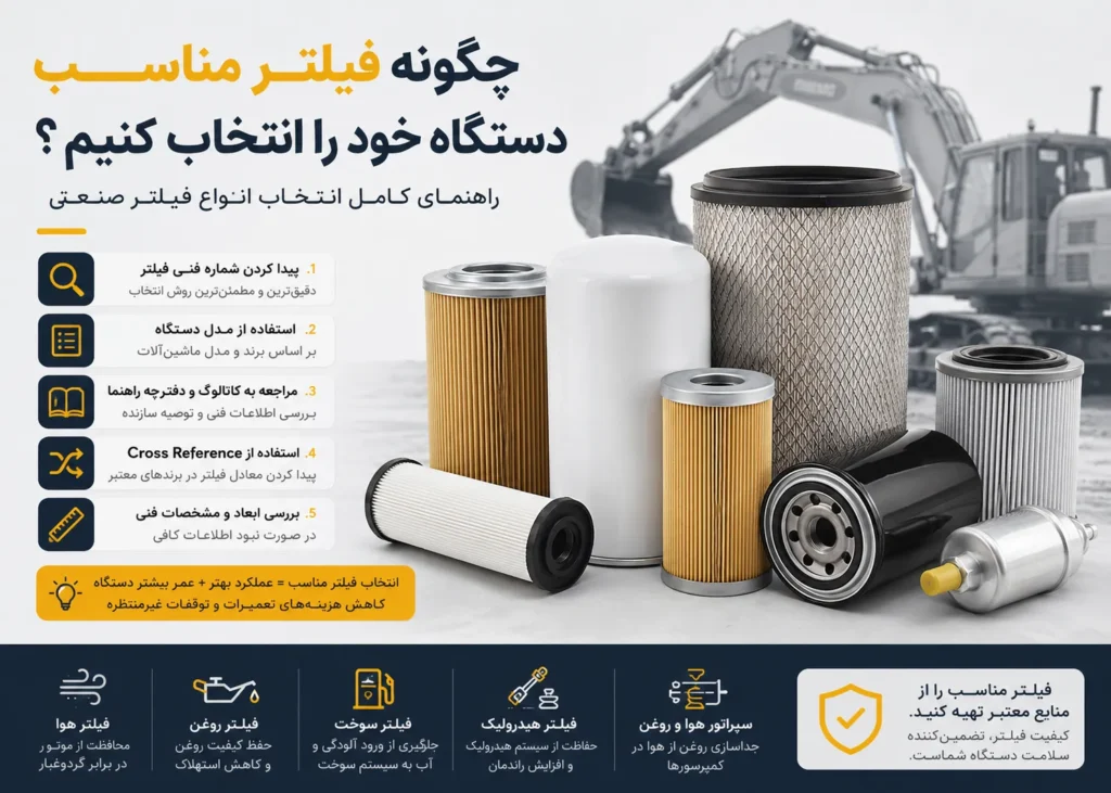 فیلتر